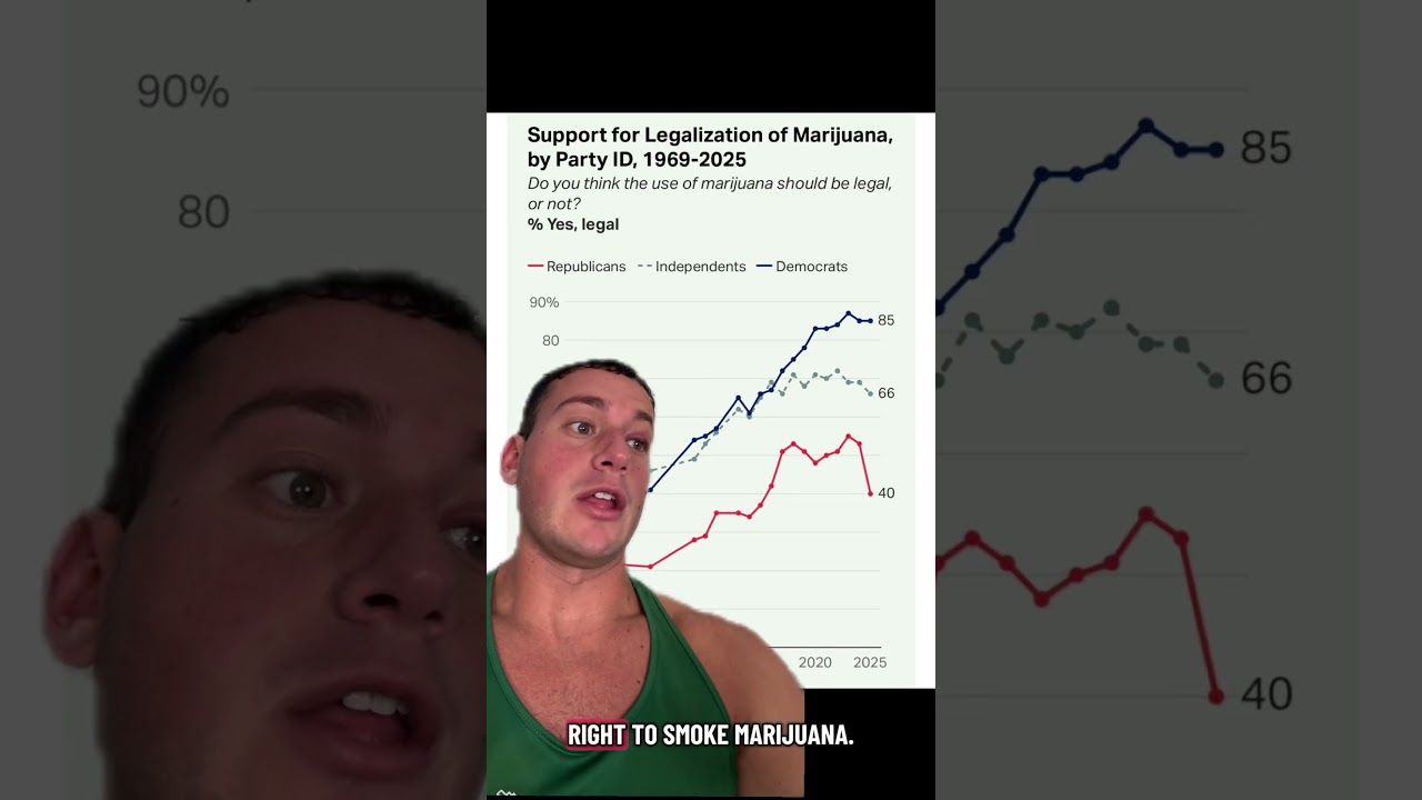 1762866062 maxresdefault.jpg