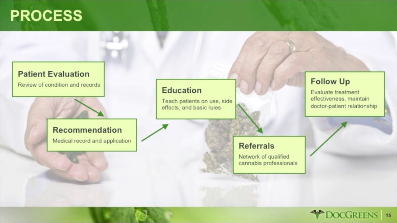 Medical cannabis lecture.jpg