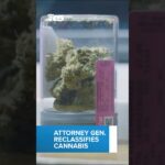 Breaking attorney general reclassifies medical marijuana.jpg